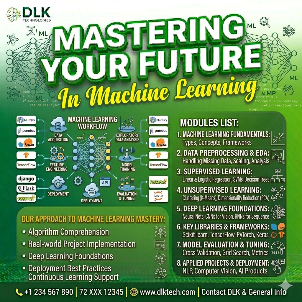 Machine Learning with Python